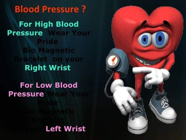 Blood Pressure Control Bracelet