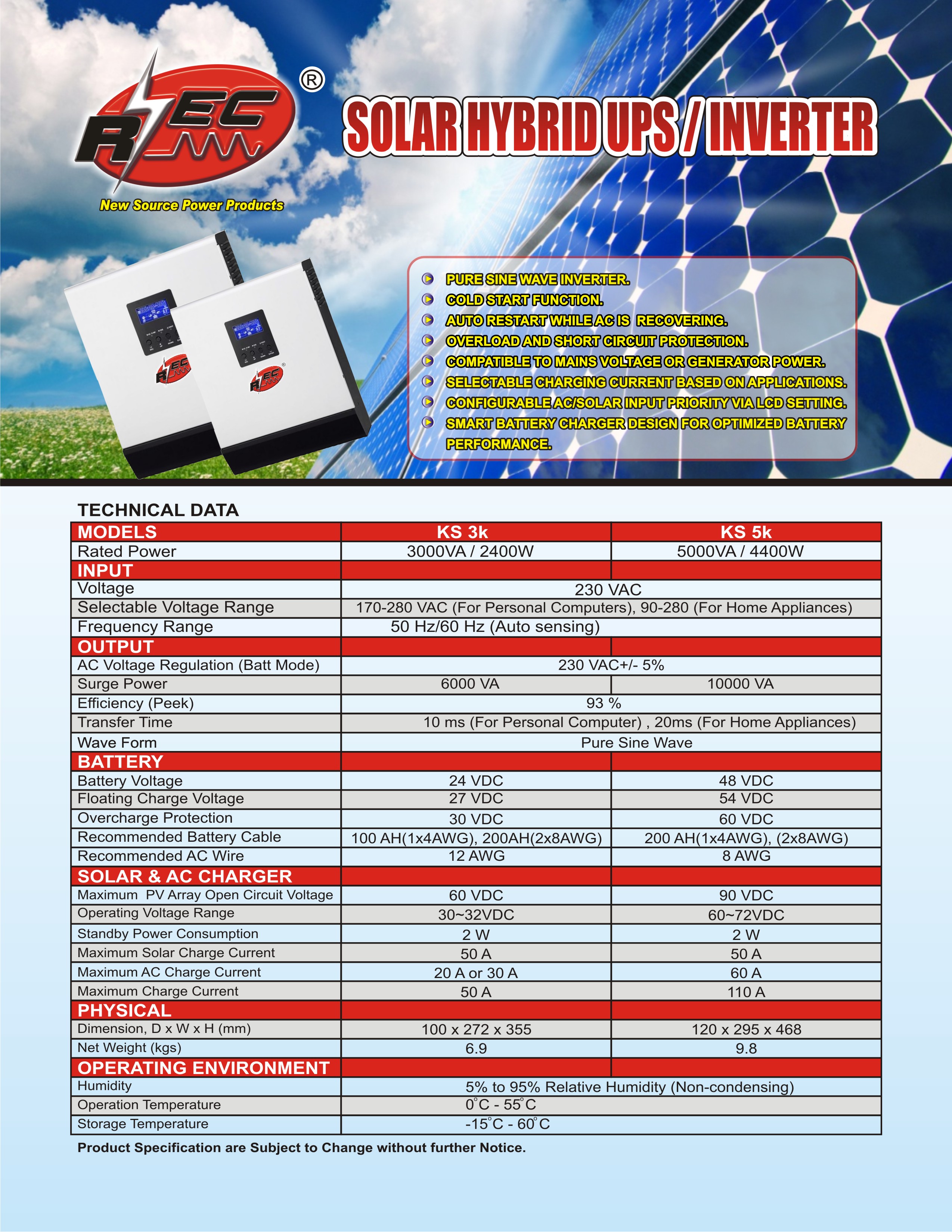 Solar Hybrid Inverter (brand REC)_2